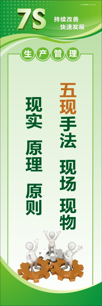 7s标语图片 五现手法：现场、现物、现实、原理、原则