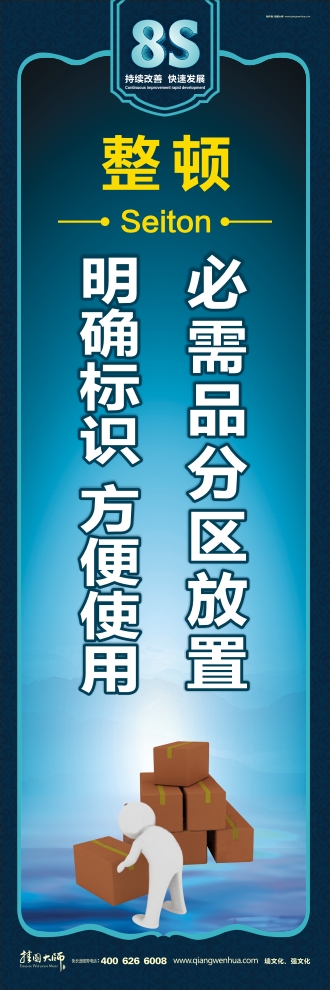 8s宣传标语 必需品分区放置 明确标识 方便使用