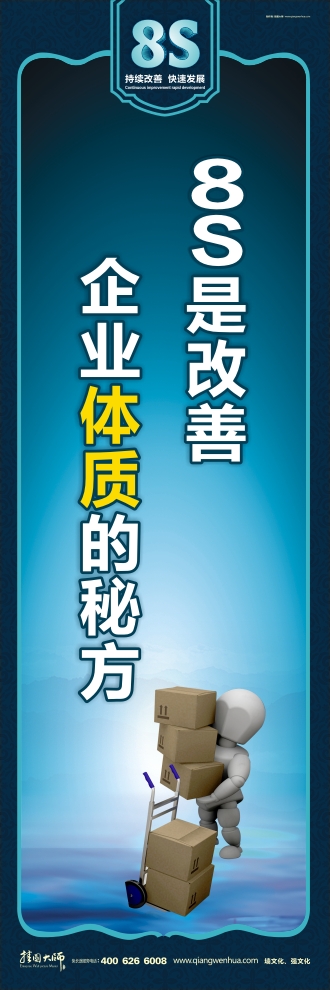 8s管理图片 8S是改善企业体质的秘方