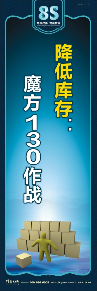 8s管理图片 降低库存：魔方130作战