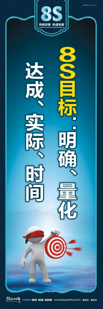 8s管理图片 目标：明确、量化、达成、实际、时间