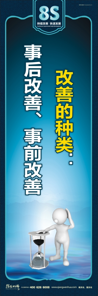 8s宣传图片 改善的种类：事后改善、事前改善