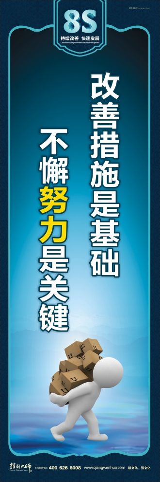 8s图片 改善措施是基础 不懈努力是关键