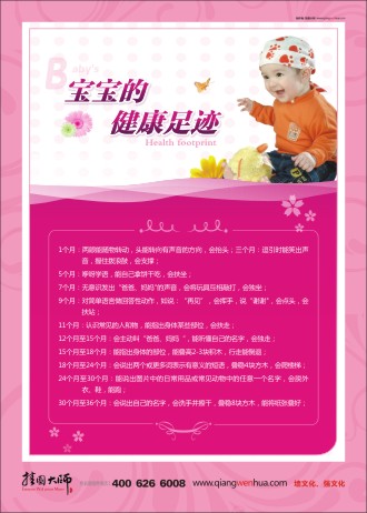 产科宣传标语 妇产科宣传栏 妇科医院图片 妇幼保健知识宣传 宝的健康足迹