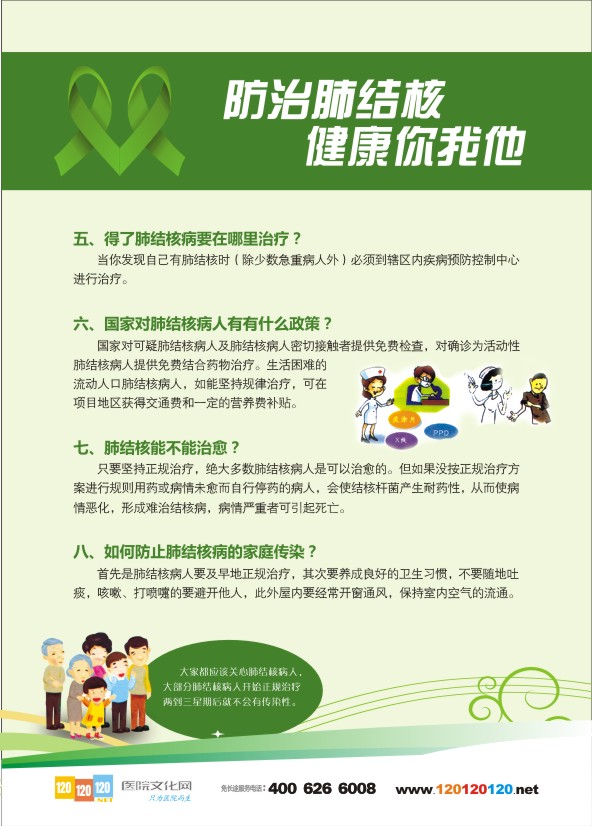 健康知识宣传栏 健康知识宣传 健康教育知识宣传栏 肺结核防治知识