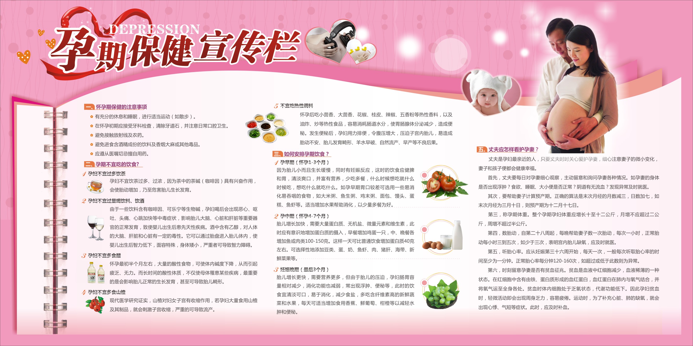 妇科宣传栏+妇科健康教育