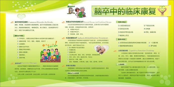 医院康复科图片