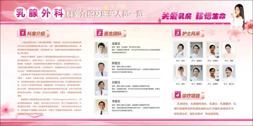 医院科室介绍  乳腺外科科室介绍及医护人员一览