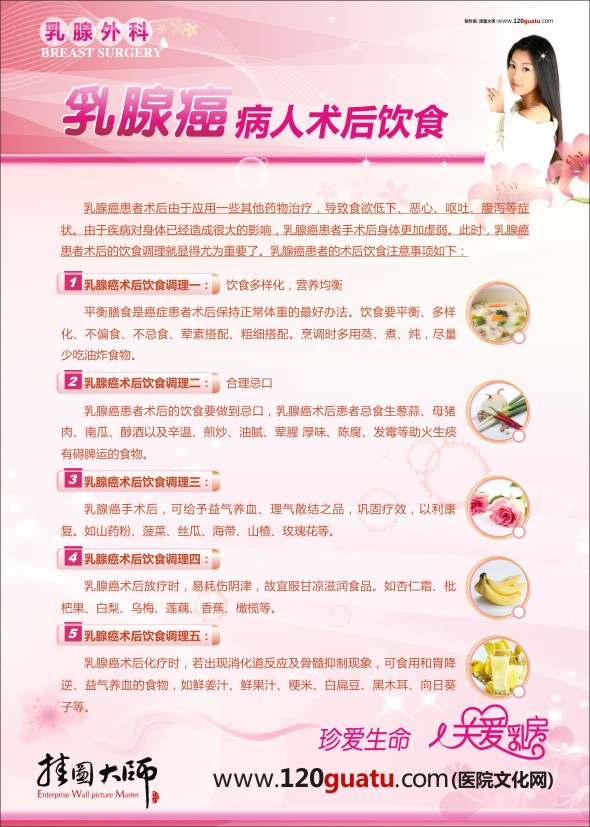 医院科室图片 乳腺外科-乳腺癌病人术后饮食