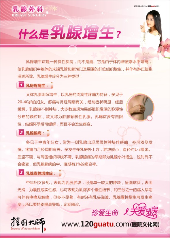 医院科室标语 乳腺外科-什么是乳腺增生？