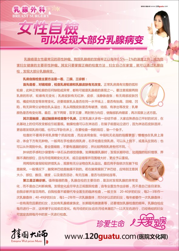 医院科室标语  乳腺外科-女性自检可以发现大部分乳腺病变