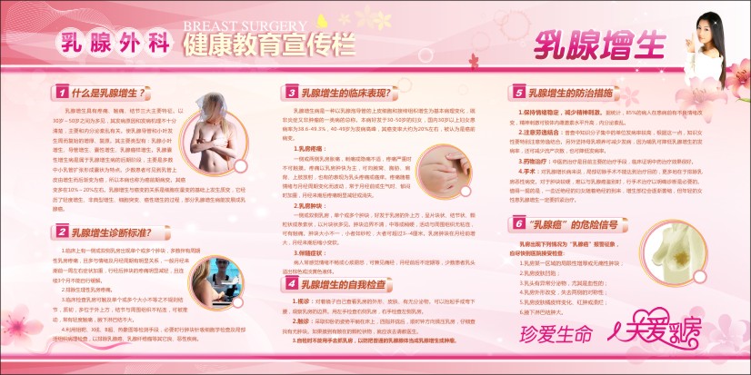 医院健康教育宣传栏  乳腺外科健康教育专栏3-乳腺增生