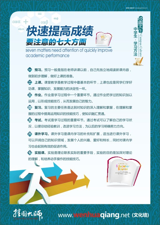 高中教室标语 高三教室布置图片 高中生学习方法 快速提高成绩要注意的七大方面