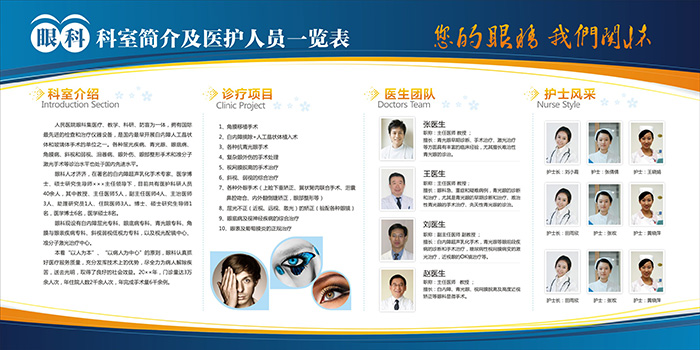 眼科科室介绍及医护人员一览